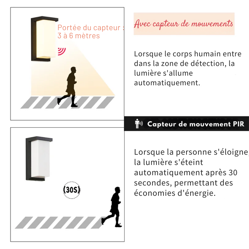 Applique LED murale extérieure