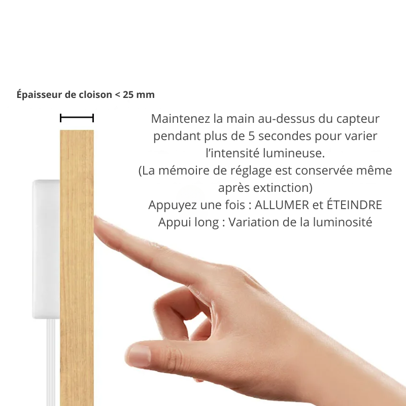 Bandeaux lumineuse LED bibliothèque, armoire, placard